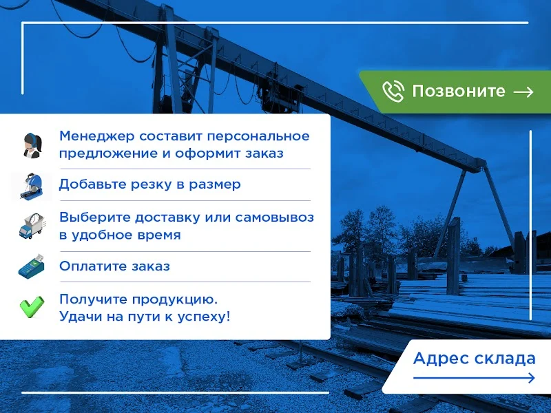 Rich-слайд «Как заказать»